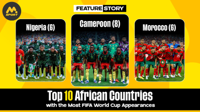 Top 10 African Countries with the Most FIFA World Cup Appearances
